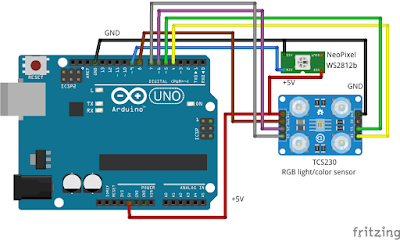 Fritzen Maker: TCS230 RGB color sensor with Arduino