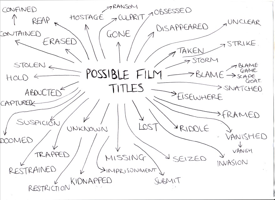 Kate Longley ALevel Media Names for the film