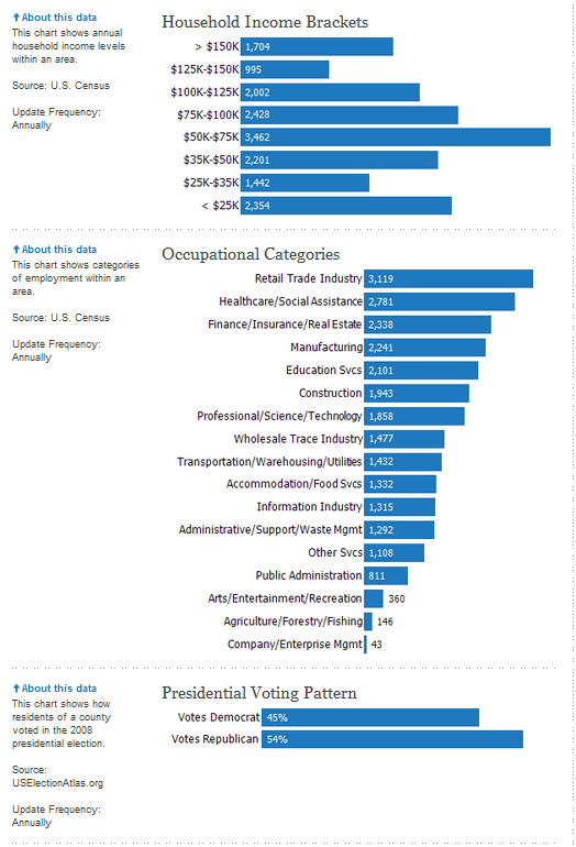 Amazon Com Zip Code Wall Map Of Olathe Ks Zip Code Ma vrogue.co