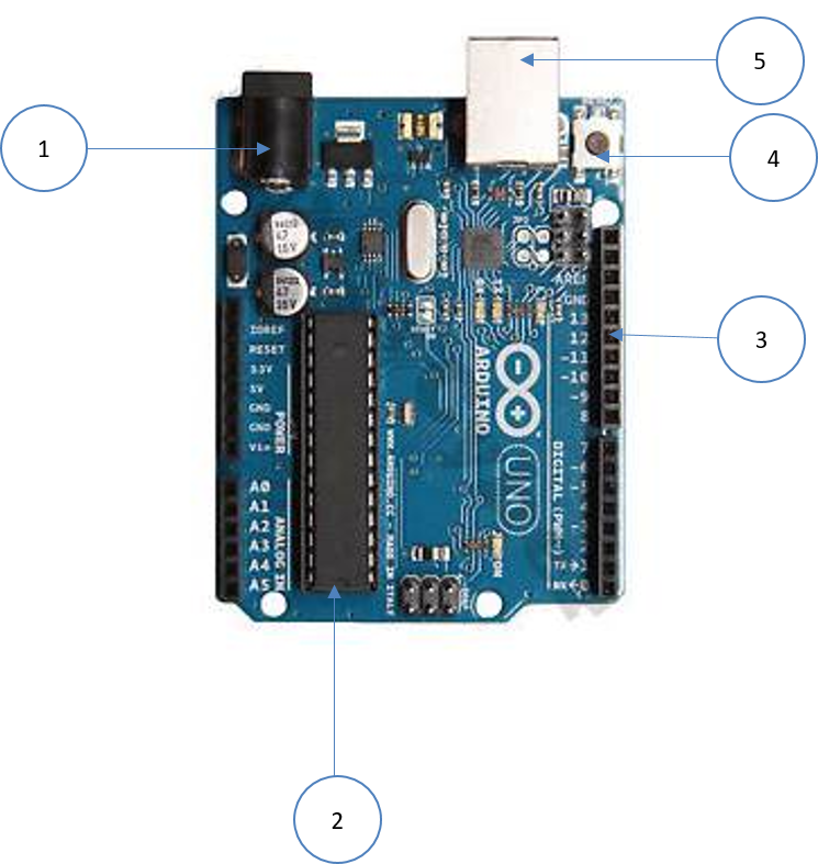 Arduino
