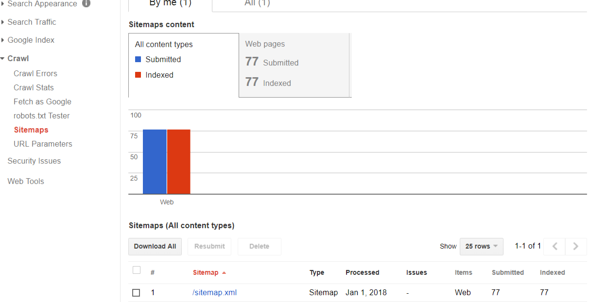 how to submit sitemap xml file to google webmaster tools proud
