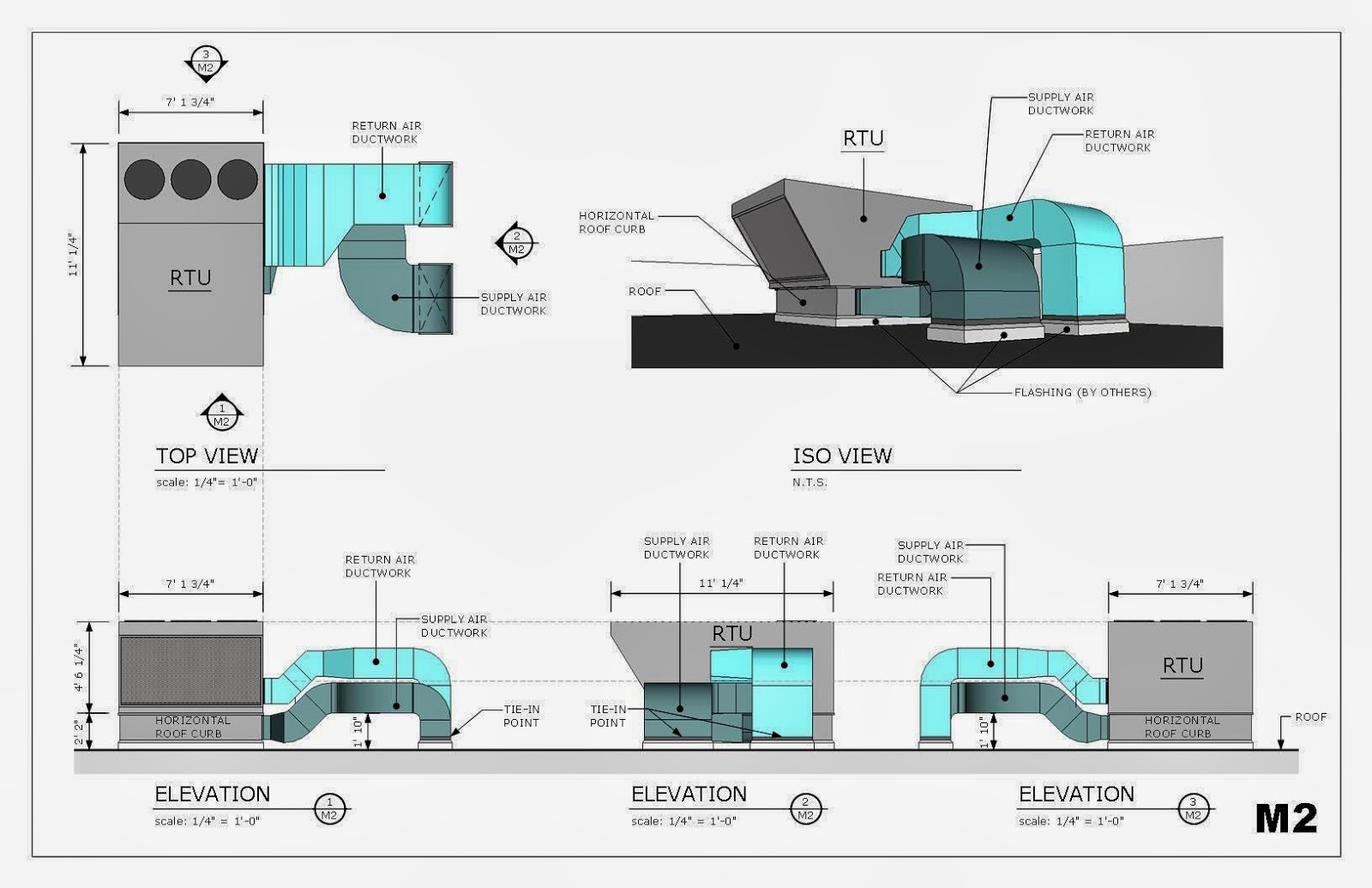 juan h santiago: Sketchup Layout Work Flow