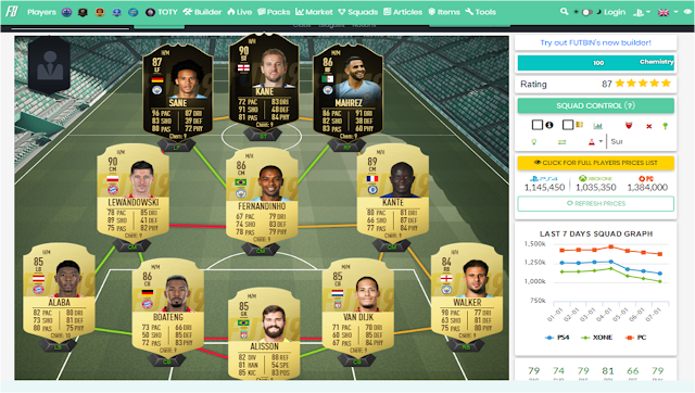 Fifanaticos