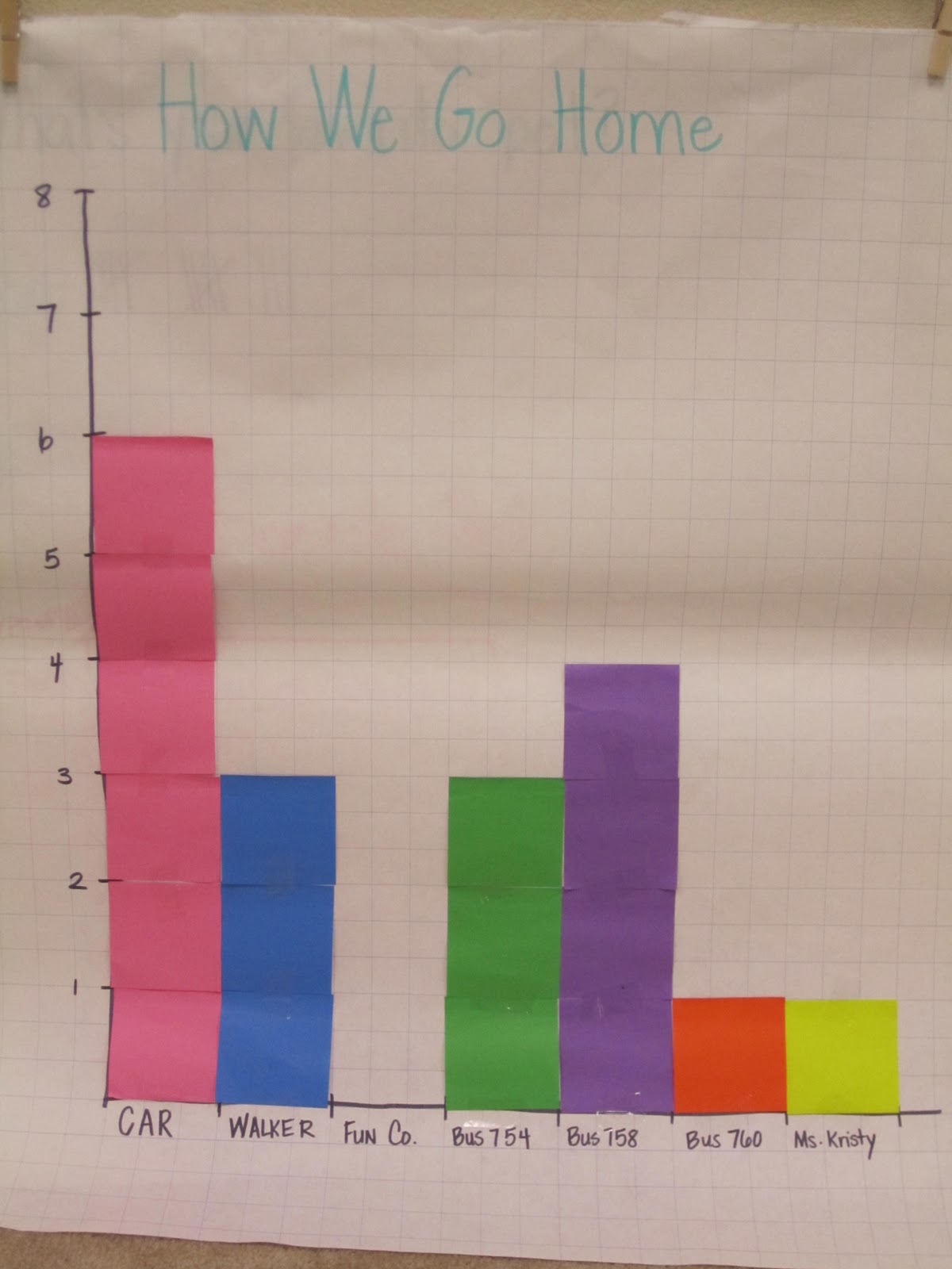 The Cole Train: October 2011