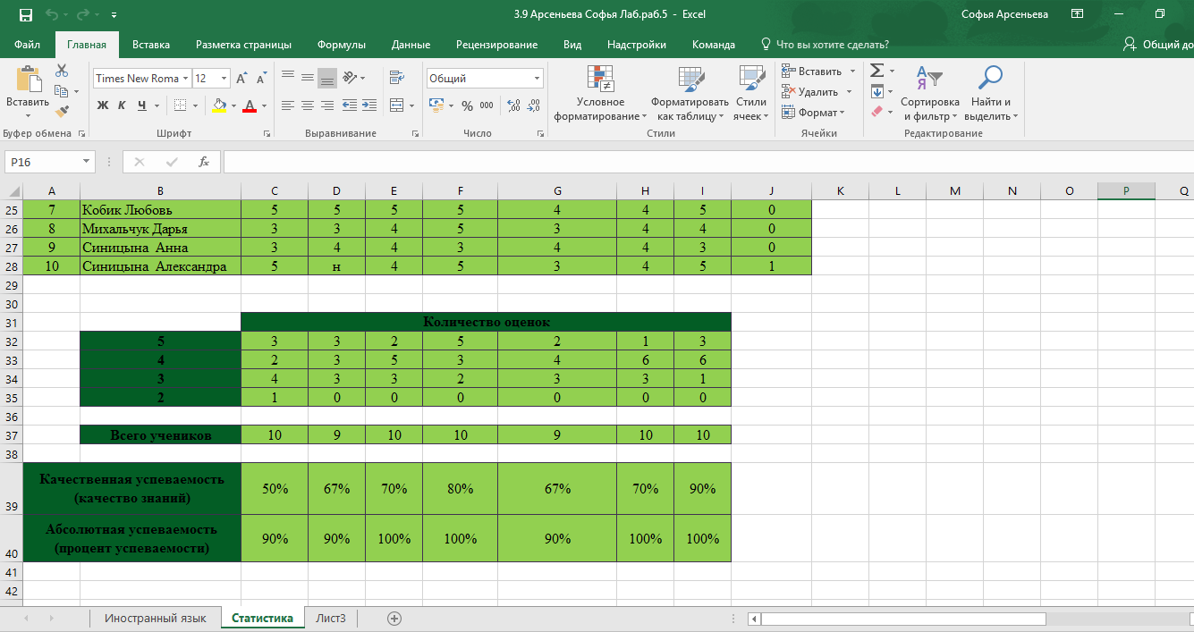 Как заполнить адресный листок прибытия форма 2 образец заполнения. Листок статистического учета мигранта образец заполнения. Стат лист. Листок статистического учета прибытия пример заполнения. П листок статистического учета прибытия форма 12п.
