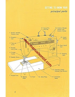 http://manualsoncd.com/product/singer-534-stylist-sewing-machine-instruction-manual/