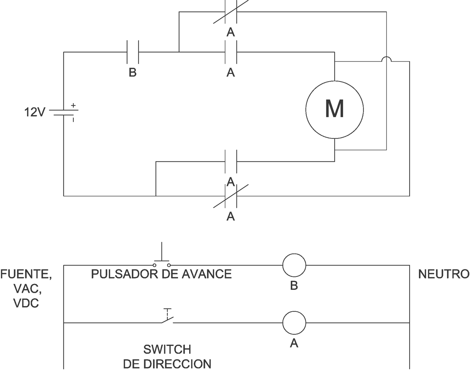 TALLER CIENTIFICO: Giro de motor