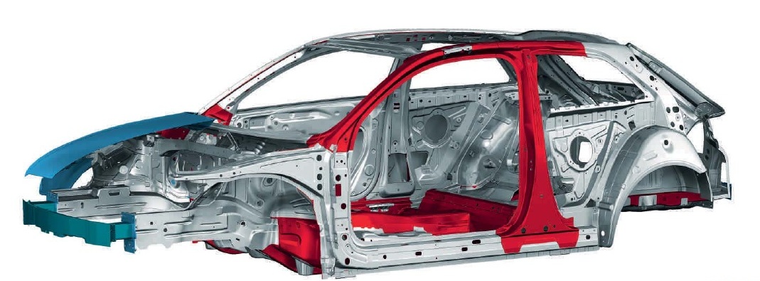 Car Skeleton: car body structures