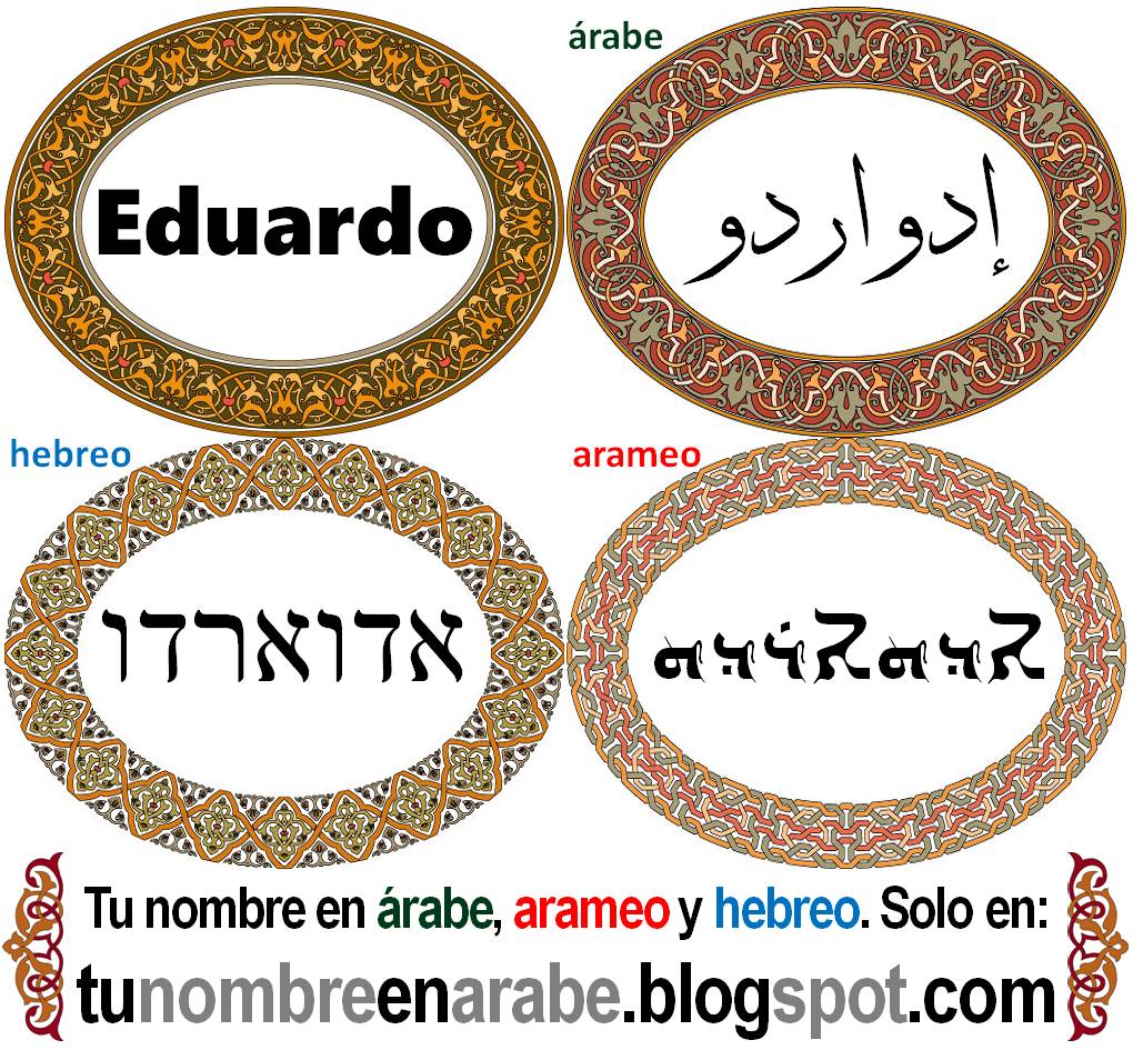 Traducir los nombre de Diana, Diego, Dolores y Eduardo en hebreo, arameo y árabe...