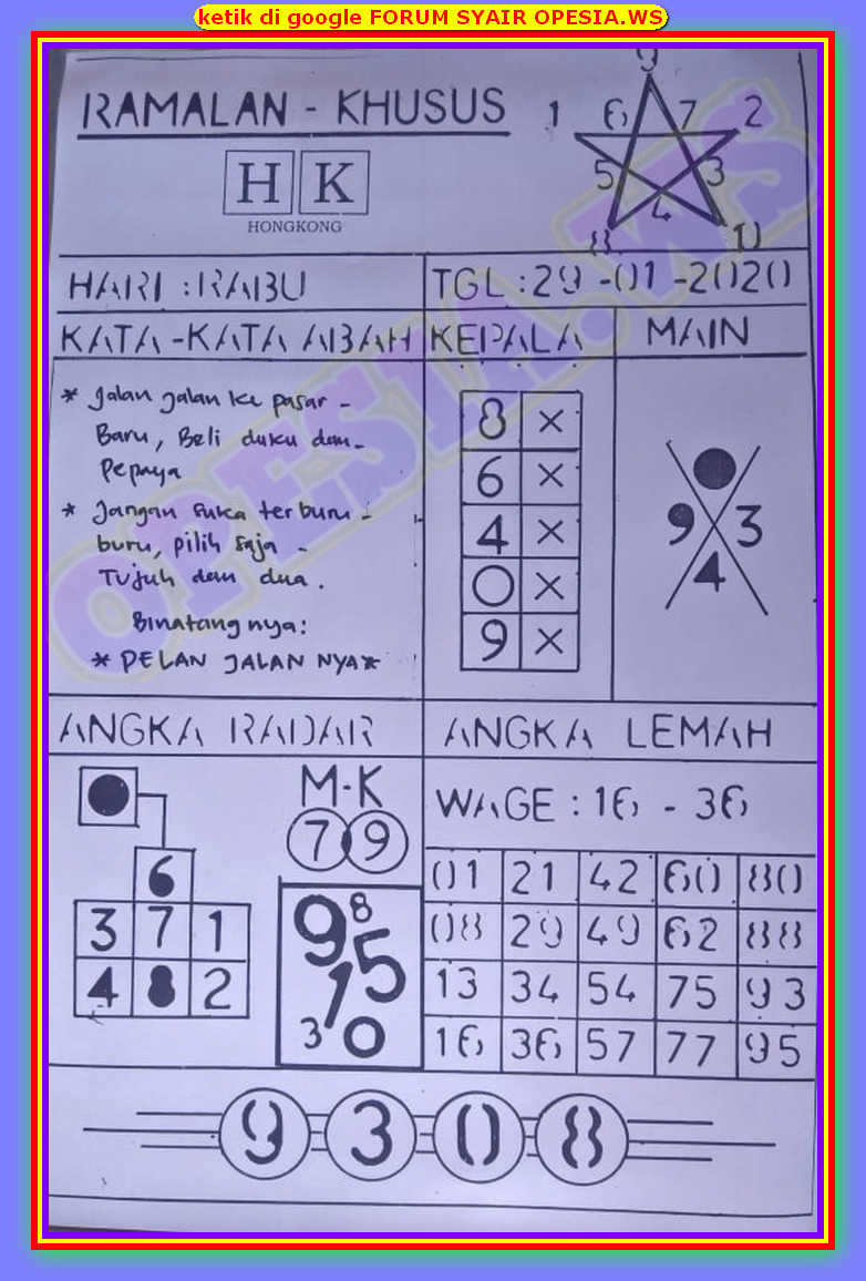 1 New Message Kode Syair Hongkong 29 Januari 2020 Forum Syair Togel Hongkong Singapura Sydney