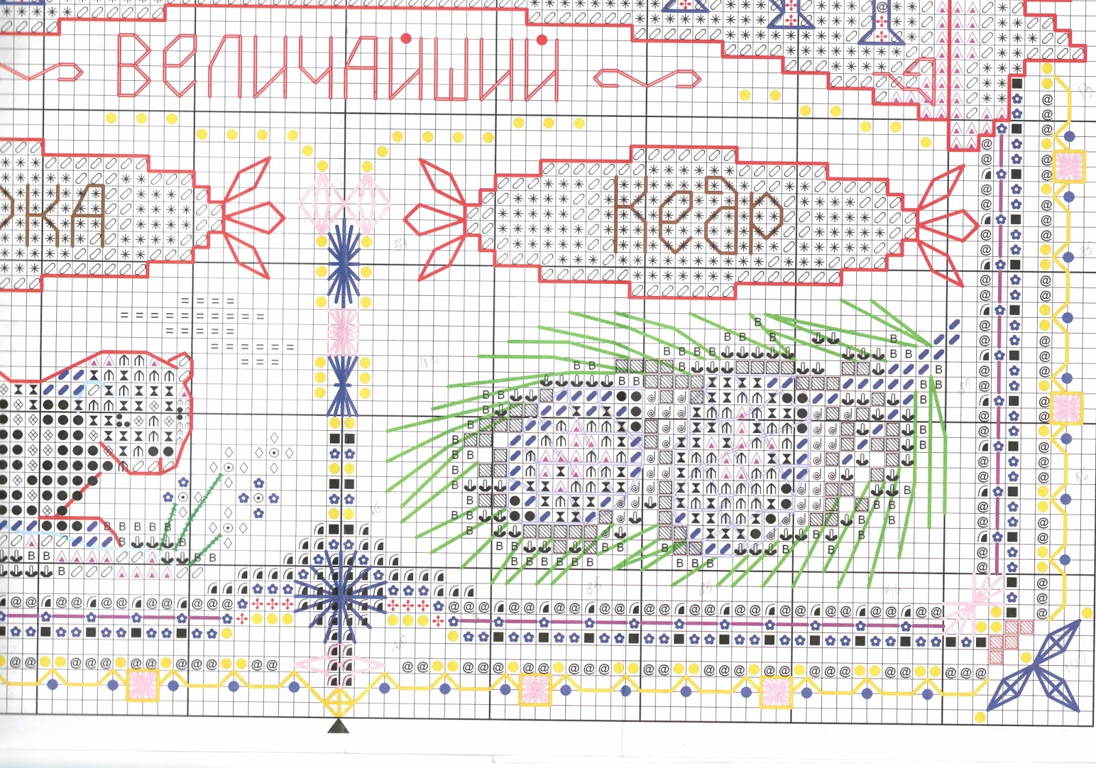 Панна электронные схемы вышивки