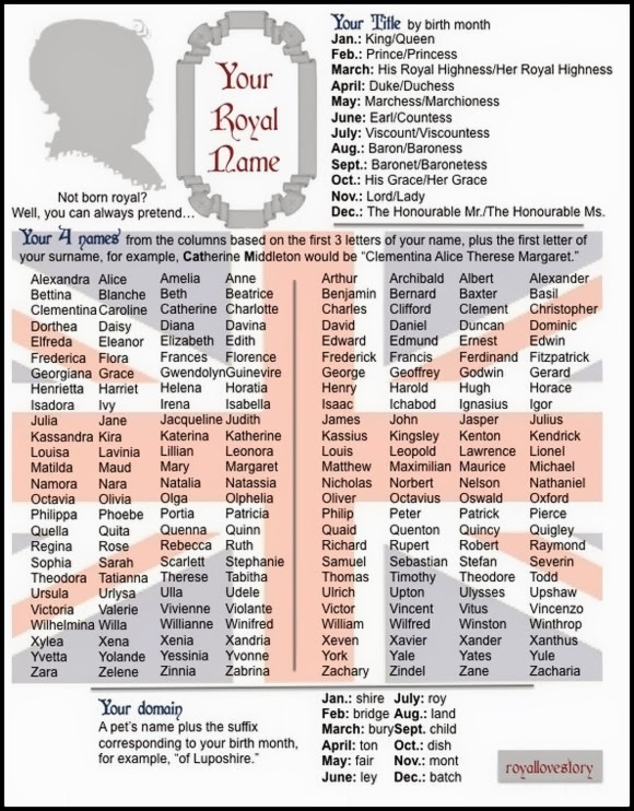 What is Your Royal Name Content in a Cottage