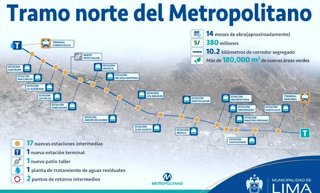 Nuevo tramo ruta Metropolitano - Lima Norte