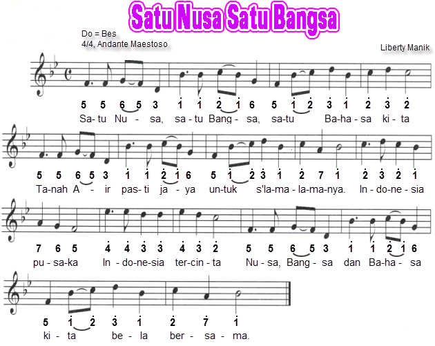 iki Lagu wajib Nasional Satu Nusa Satu Bangsa