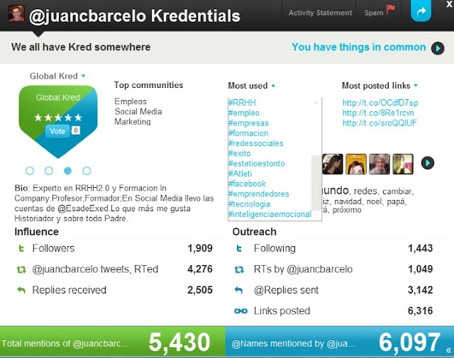 klout kred influencia redes sociales