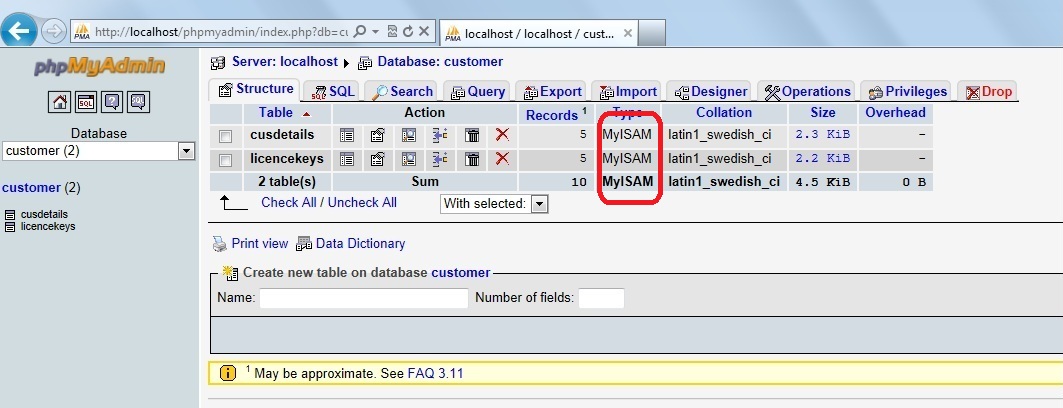 My Programming Experience: Rollback is not working in PhpMyAdmin MySQL