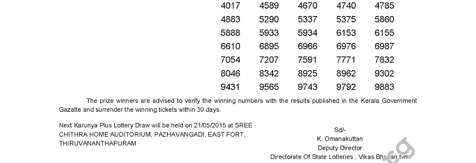 Karunya Plus Lottery KN 57 Result 14-5-2015