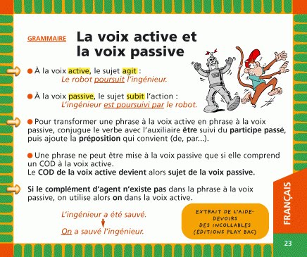 Mon coin de français au Bac: VOIX PASSIVE