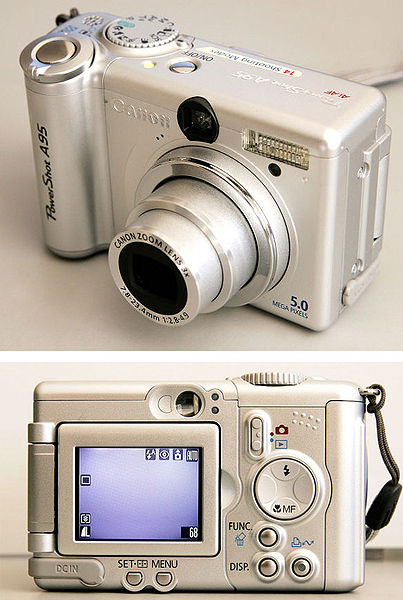Canon PowerShot A95 - front and back