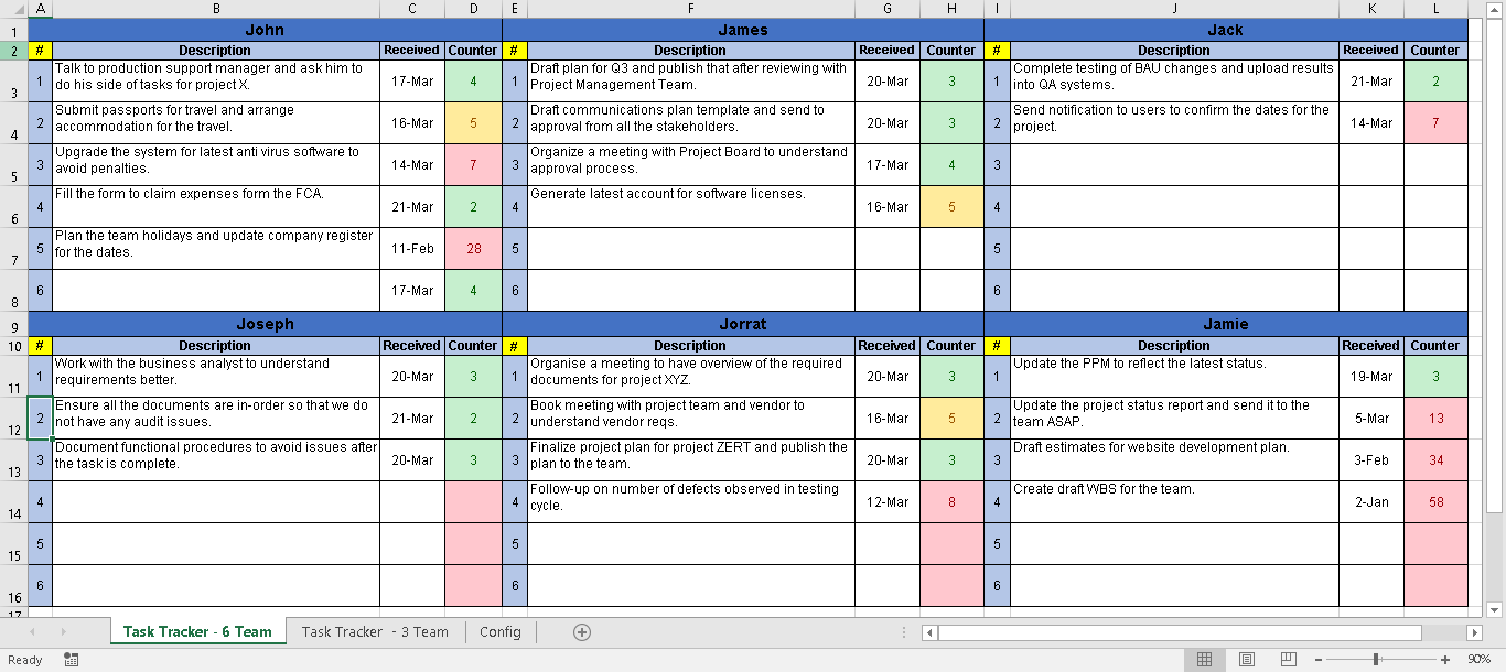 Simple Excel Task Tracker with SLA Tracking Free Project Management