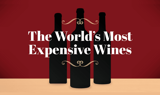 The World’s Most Expensive Wines