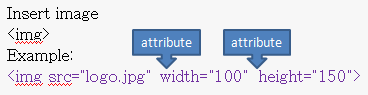 Справочник html тегов. Attributeerror: 'int' object has no attribute 'append'. Attr tag. Thymeleaf. Css шпаргалка.
