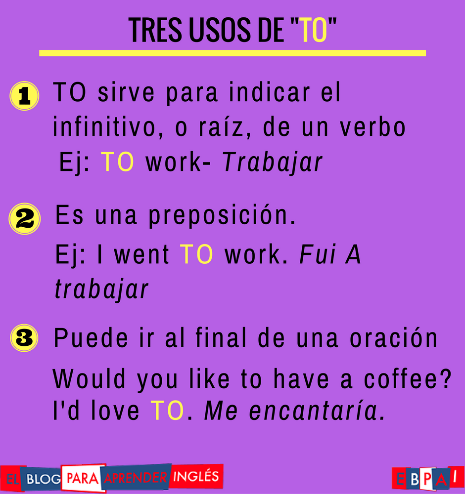 El Blog para aprender inglés ¿Cuándo usamos TO en inglés?