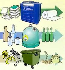 Aprendamos a Reciclar!