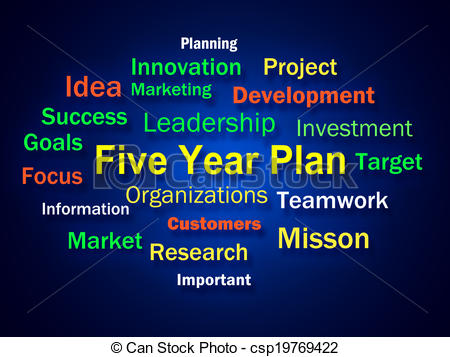how many five year plans in india