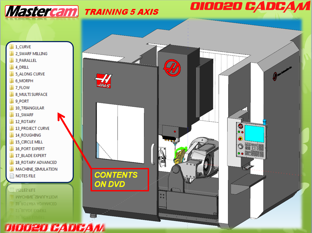 Mastercam training 5 axis