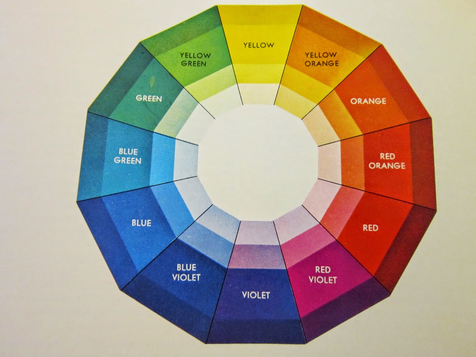 gold country girls: Color Wheels