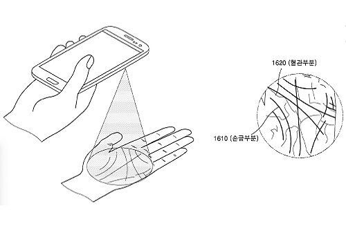 Samsung-uses-palm-reading-to-unlock-phone