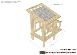 chicken coop plans construction s300 build plan homegardendesignplan garden