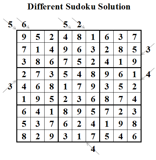 Different Sudoku (Daily Sudoku League #23) Solution
