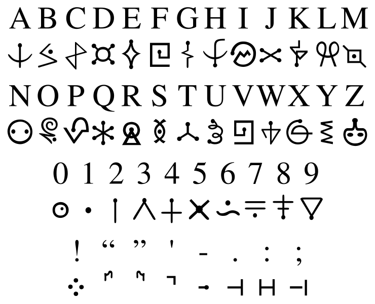 Top 10 Mythical And Weird Languages Ever Created Most Beautiful top-10-mythical-and-weird-languages-ever-created-most-beautiful