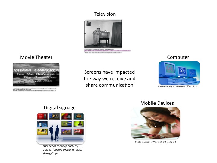 Screenagers Worksheet Learning Resources & Instructional Materials Blog: