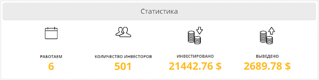 Статистика проекта infinitycars.cc infinitycars.cc