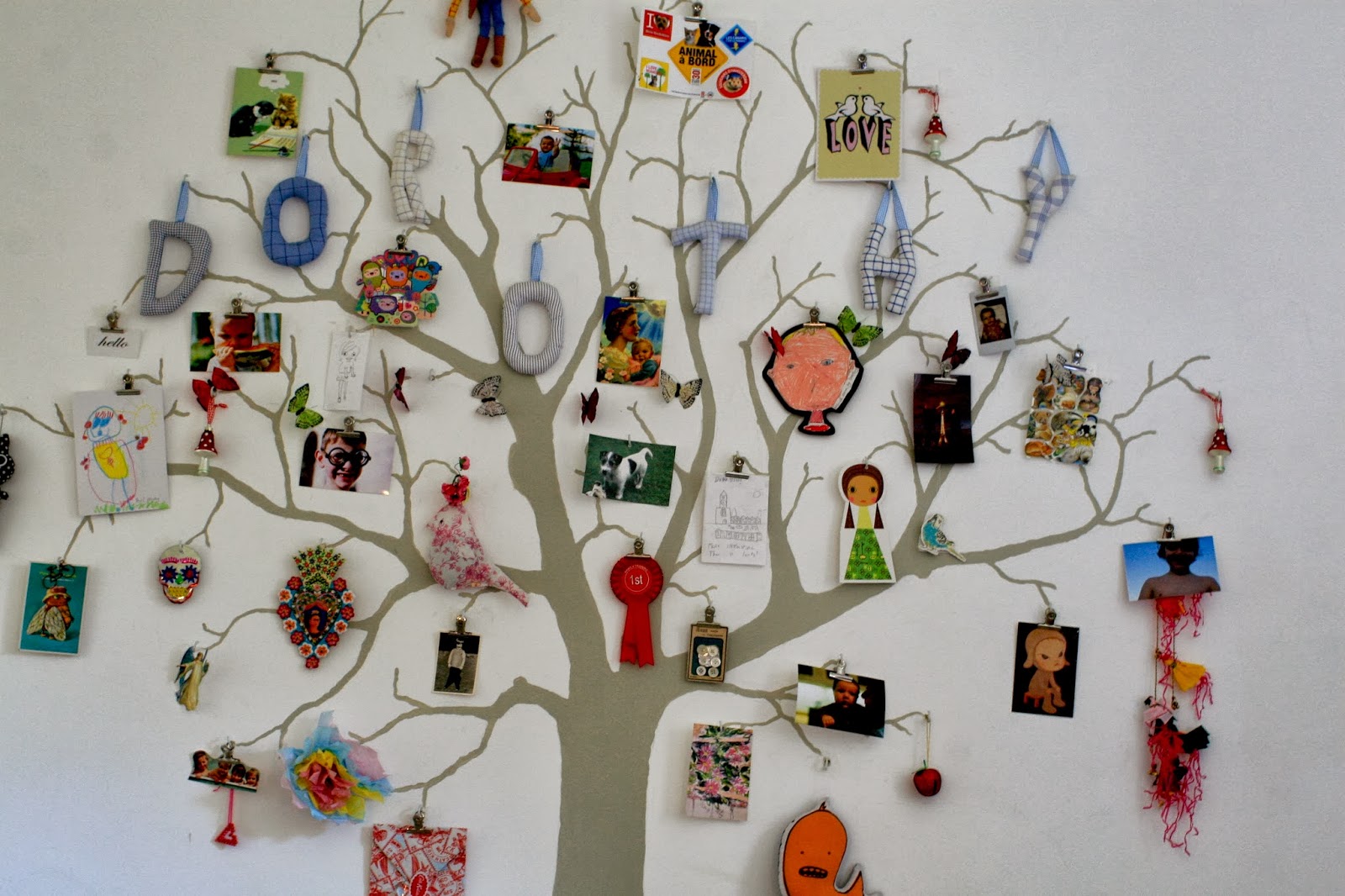FIG Memory Tree
