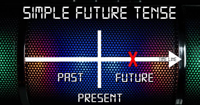 Penjelasan Lengkap Simple Future Tense Menggunakan Will Dan Be Going To Dimensi Bahasa Inggris