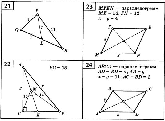 Контрольная по теореме синусов. Контрольная по геометрия решение треугольников. Теорема синусов задачи на готовых чертежах. Самостоятельная по теореме синусов и косинусов 9 класс. Контрольная работа по геометрии 9 кл решение треугольников.