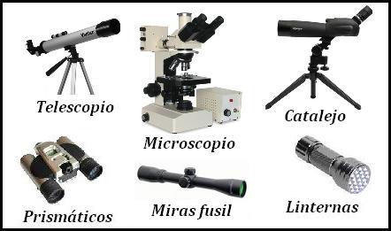 Optica Ruiz Vicar: Instrumentos