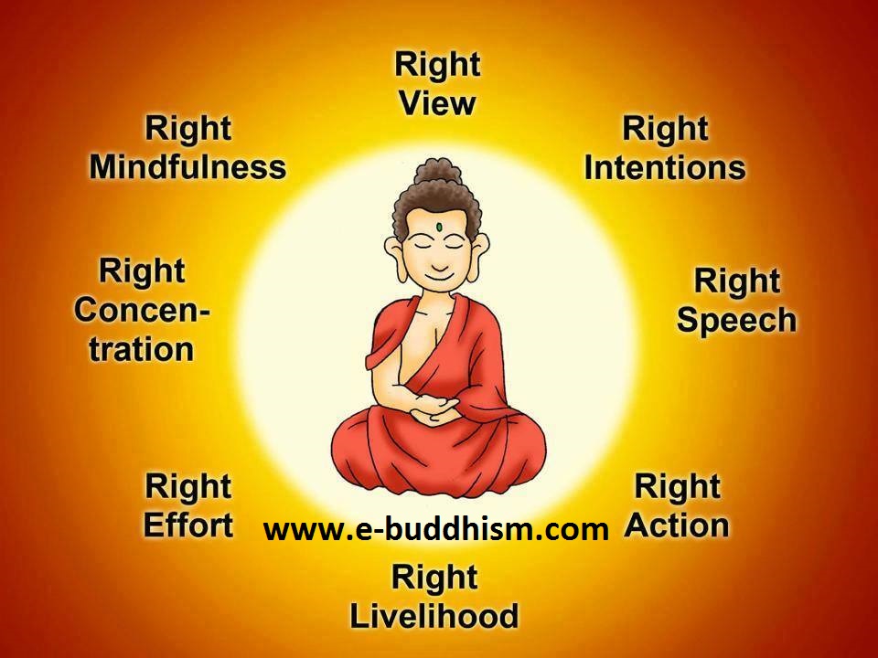 End All Your Suffering With Buddha’s Noble 8Fold Path. Peaceful Of Life