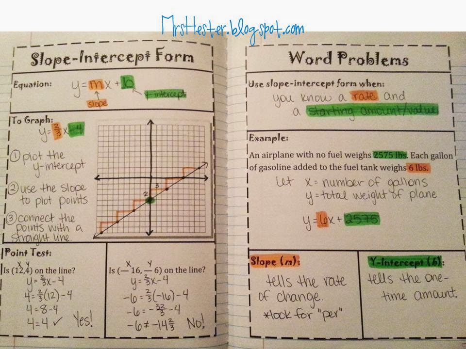 graphing-linear-equations-in-slope-intercept-form-worksheet-pdf-1000-images-about-tpt-on