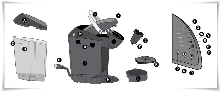 Keurig K40/K45 Elite Brewer Manual And Troubleshooting - Manual Centre