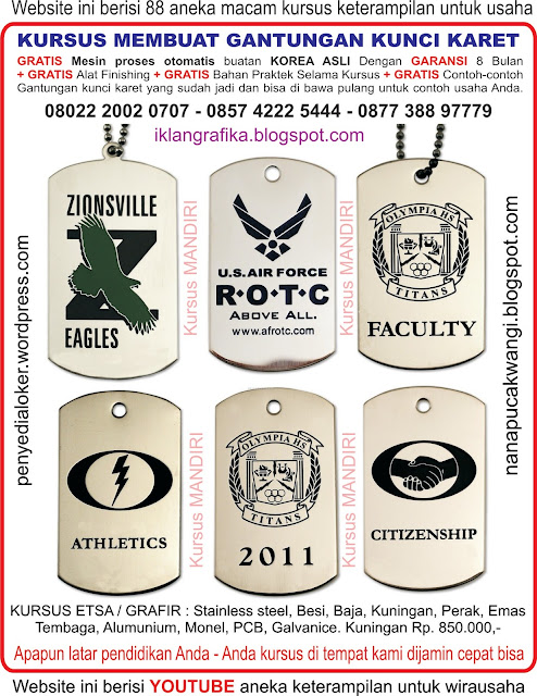 Pelajar, Karyawati, Pegawai, Buruh, Sales, Agen, Pusat, Grosir, Retail