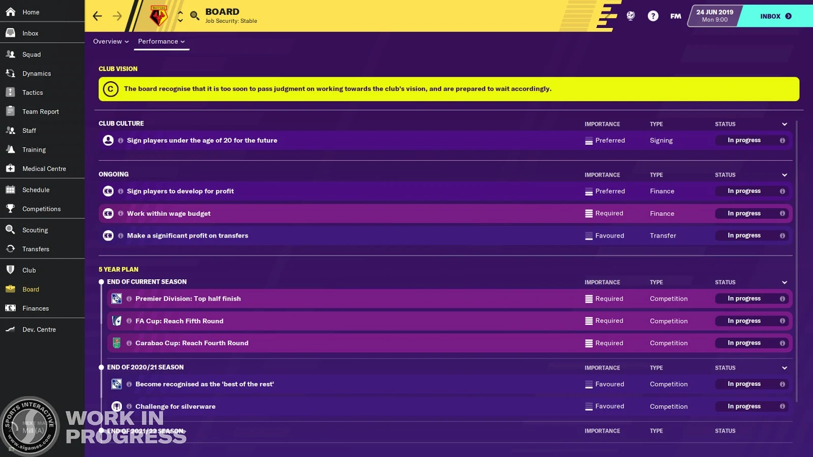 An overview of club vision in Football Manager 2020