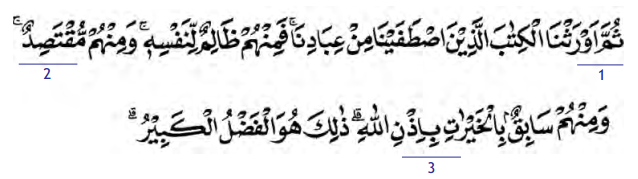 Surah Al Fatir Ayat 32 Arab Terjemahan Tajwid Dan Kandungan Al Fatir Ayat 32