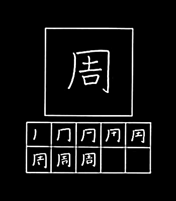 kanji keliling