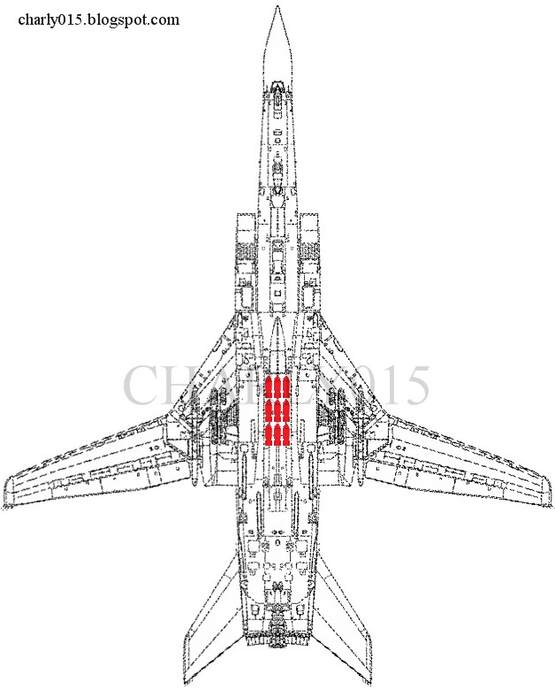 tu-22m3+armamentofab+250+ataque.jpg