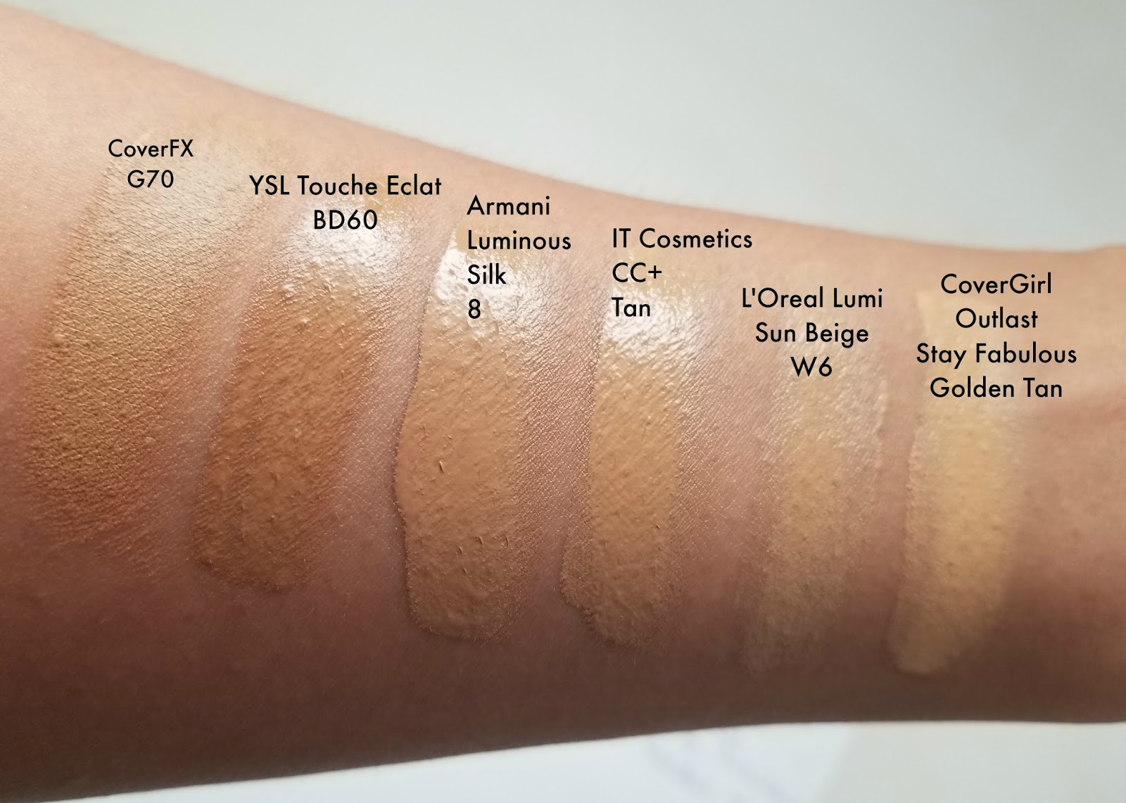 Updated My Favorite Foundations for Tan Skin Makeup By RenRen